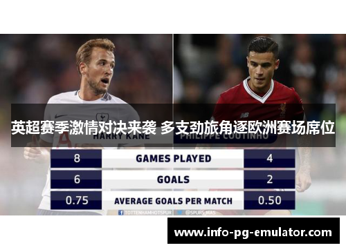 英超赛季激情对决来袭 多支劲旅角逐欧洲赛场席位