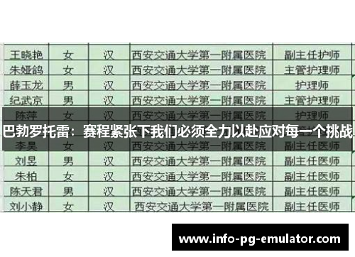 巴勃罗托雷：赛程紧张下我们必须全力以赴应对每一个挑战