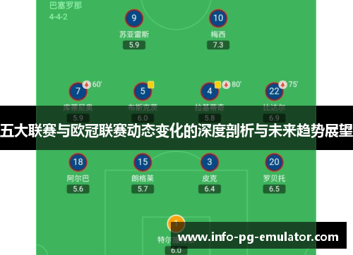 五大联赛与欧冠联赛动态变化的深度剖析与未来趋势展望
