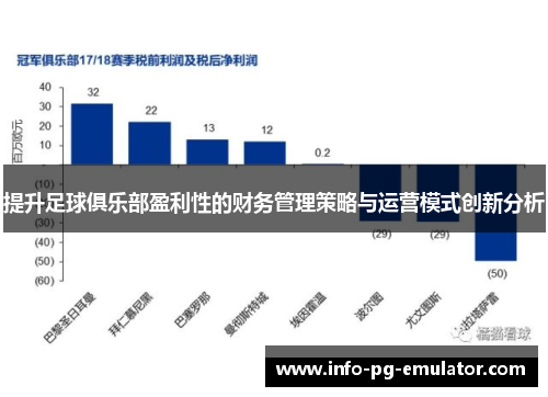 提升足球俱乐部盈利性的财务管理策略与运营模式创新分析