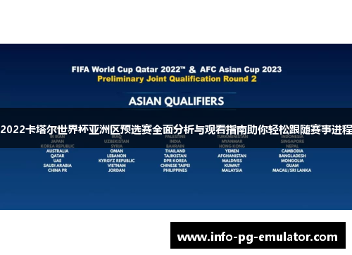 2022卡塔尔世界杯亚洲区预选赛全面分析与观看指南助你轻松跟随赛事进程 2022卡塔尔世界杯亚洲区预选赛全面分析与观看指南助你轻松跟随赛事进程