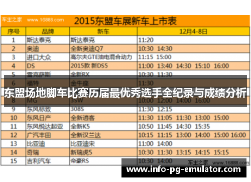 东盟场地脚车比赛历届最优秀选手全纪录与成绩分析 东盟场地脚车比赛历届最优秀选手全纪录与成绩分析