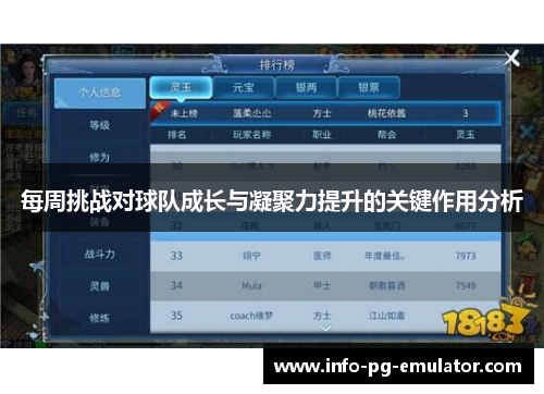 每周挑战对球队成长与凝聚力提升的关键作用分析