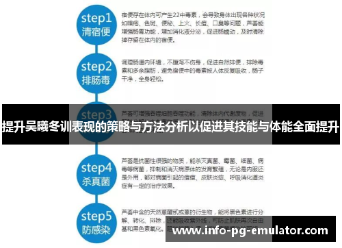 提升吴曦冬训表现的策略与方法分析以促进其技能与体能全面提升 提升吴曦冬训表现的策略与方法分析以促进其技能与体能全面提升