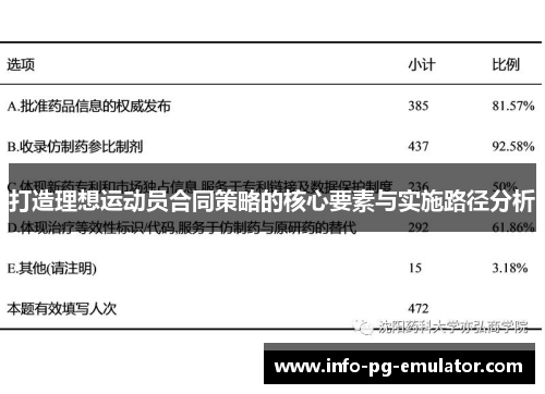 打造理想运动员合同策略的核心要素与实施路径分析 打造理想运动员合同策略的核心要素与实施路径分析