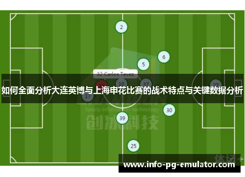 如何全面分析大连英博与上海申花比赛的战术特点与关键数据分析 如何全面分析大连英博与上海申花比赛的战术特点与关键数据分析