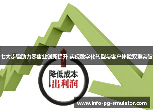 七大步骤助力零售业创新提升 实现数字化转型与客户体验双重突破 七大步骤助力零售业创新提升 实现数字化转型与客户体验双重突破