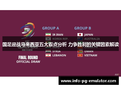 国足迎战马来西亚五大看点分析 力争胜利的关键因素解读