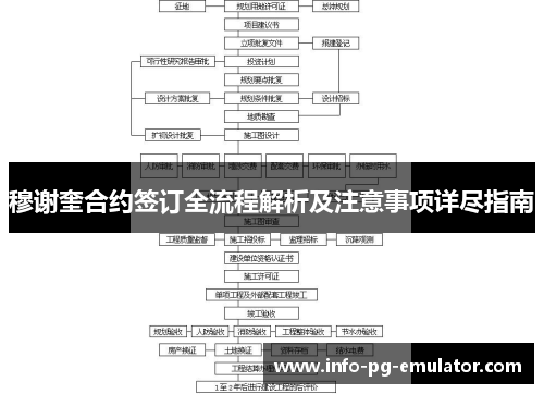 穆谢奎合约签订全流程解析及注意事项详尽指南 穆谢奎合约签订全流程解析及注意事项详尽指南