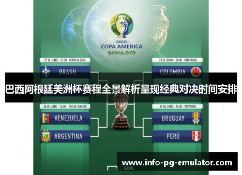 巴西阿根廷美洲杯赛程全景解析呈现经典对决时间安排 巴西阿根廷美洲杯赛程全景解析呈现经典对决时间安排