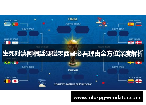 生死对决阿根廷硬碰墨西哥必看理由全方位深度解析
