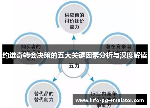 约维奇转会决策的五大关键因素分析与深度解读 约维奇转会决策的五大关键因素分析与深度解读