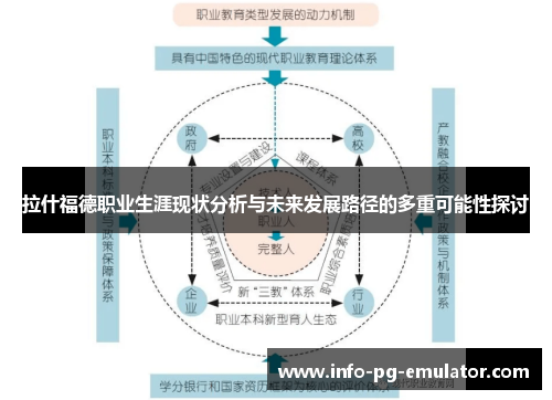 拉什福德职业生涯现状分析与未来发展路径的多重可能性探讨 拉什福德职业生涯现状分析与未来发展路径的多重可能性探讨