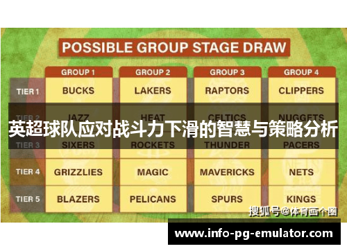 英超球队应对战斗力下滑的智慧与策略分析