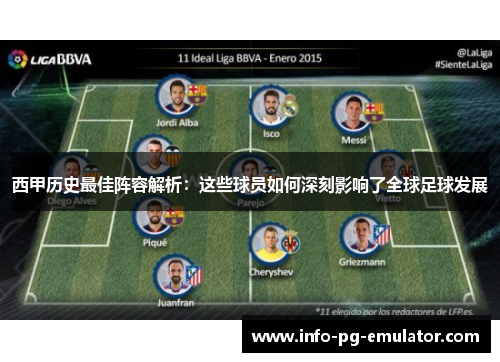 西甲历史最佳阵容解析：这些球员如何深刻影响了全球足球发展