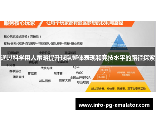 通过科学用人策略提升球队整体表现和竞技水平的路径探索