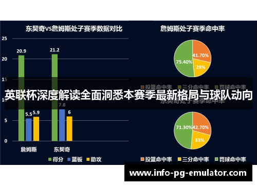 英联杯深度解读全面洞悉本赛季最新格局与球队动向