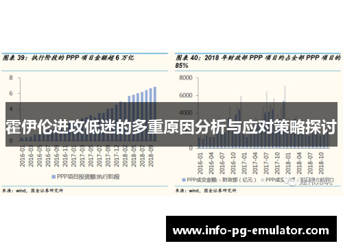霍伊伦进攻低迷的多重原因分析与应对策略探讨 霍伊伦进攻低迷的多重原因分析与应对策略探讨