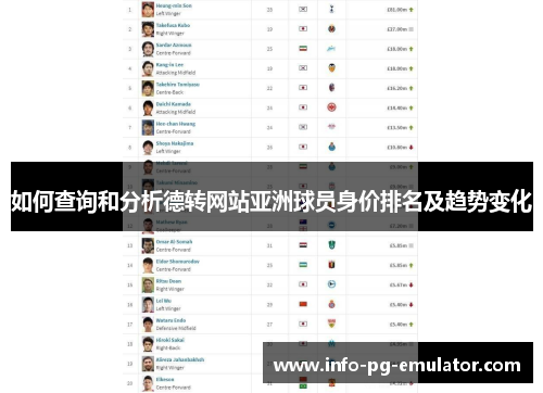 如何查询和分析德转网站亚洲球员身价排名及趋势变化